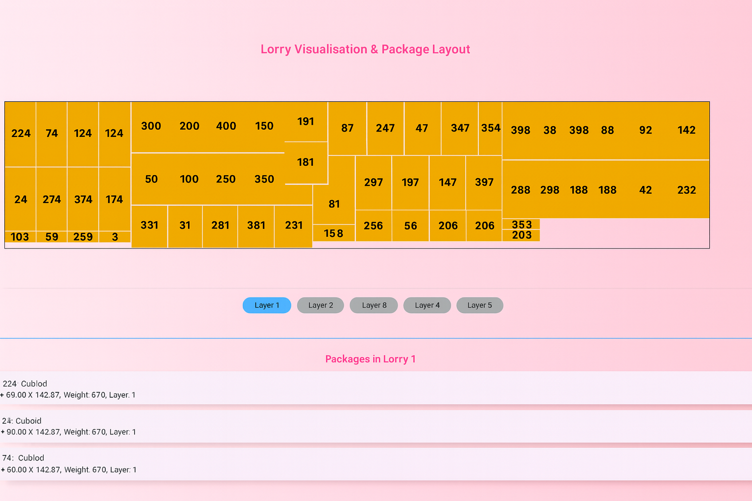 Kerridge Optimisation App interface